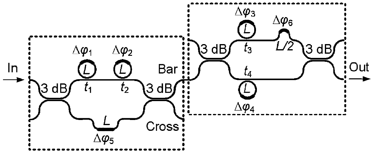 Broadband wavelength bandwidth tunable filter based on cascaded interleaver