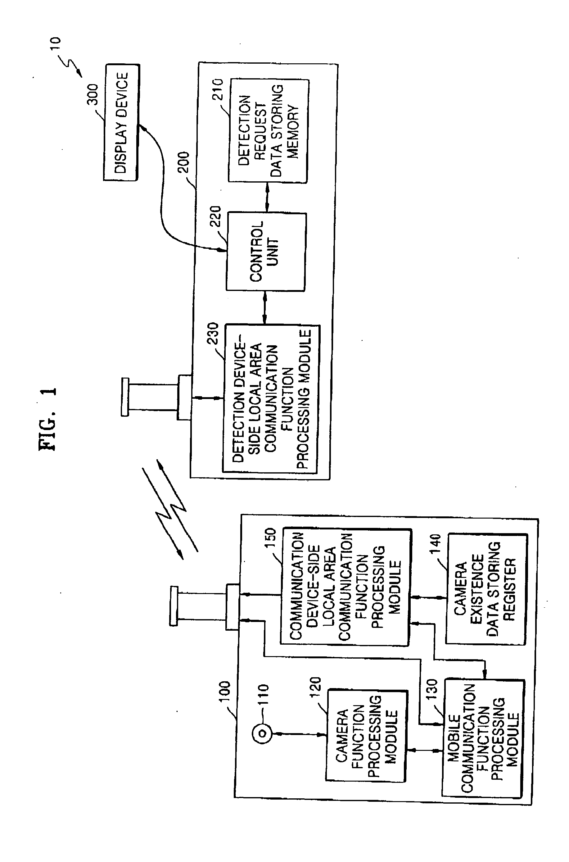 System and method of detecting communication device having built-in camera