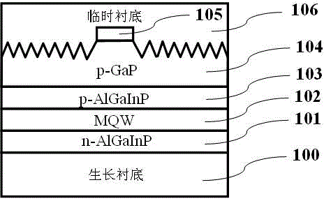 Warm white light-emitting diode (LED) and manufacturing method thereof