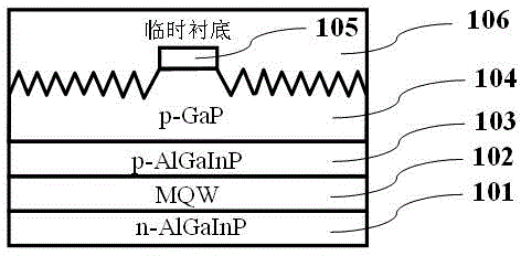 Warm white light-emitting diode (LED) and manufacturing method thereof