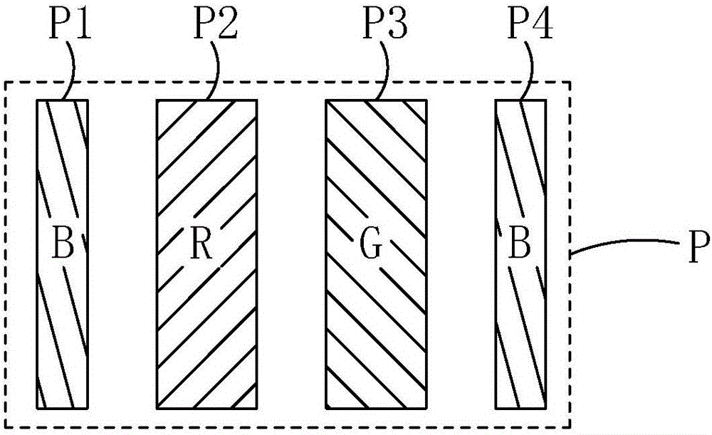 Pixel structure and liquid crystal display panel