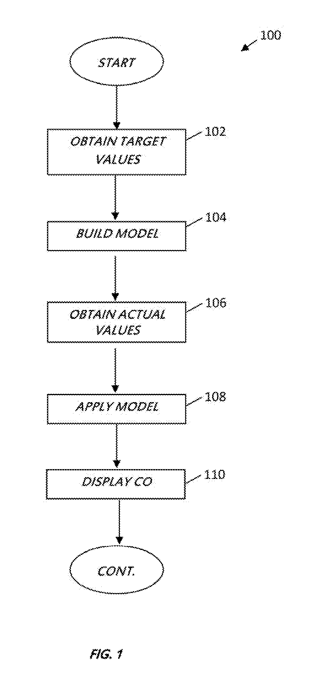 Apparatus and methods for computing cardiac output of a living subject via applanation tonometry