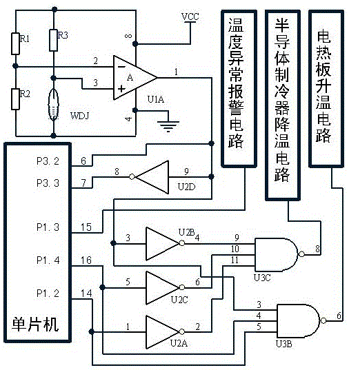 Thermostat