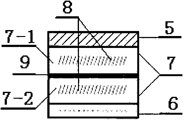 Compound waterproof system and construction technology thereof