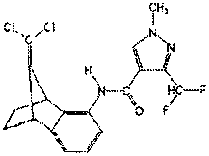 Fungicidal combinations