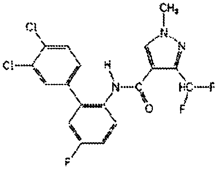 Fungicidal combinations