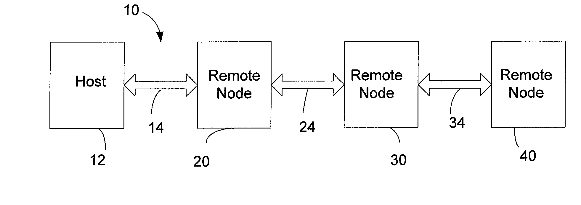 System for Accomplishing Bi-Directional Audio Data and Control Communications