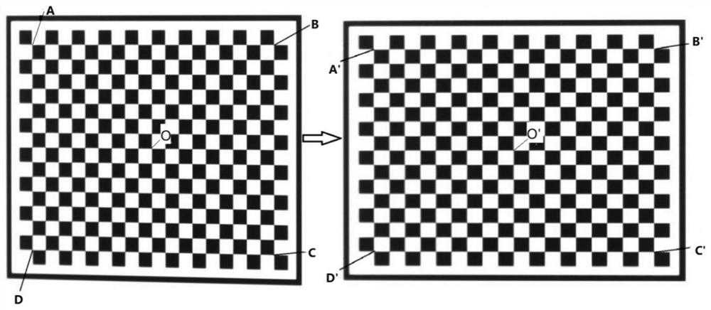 A machine vision image correction method for on-line detection