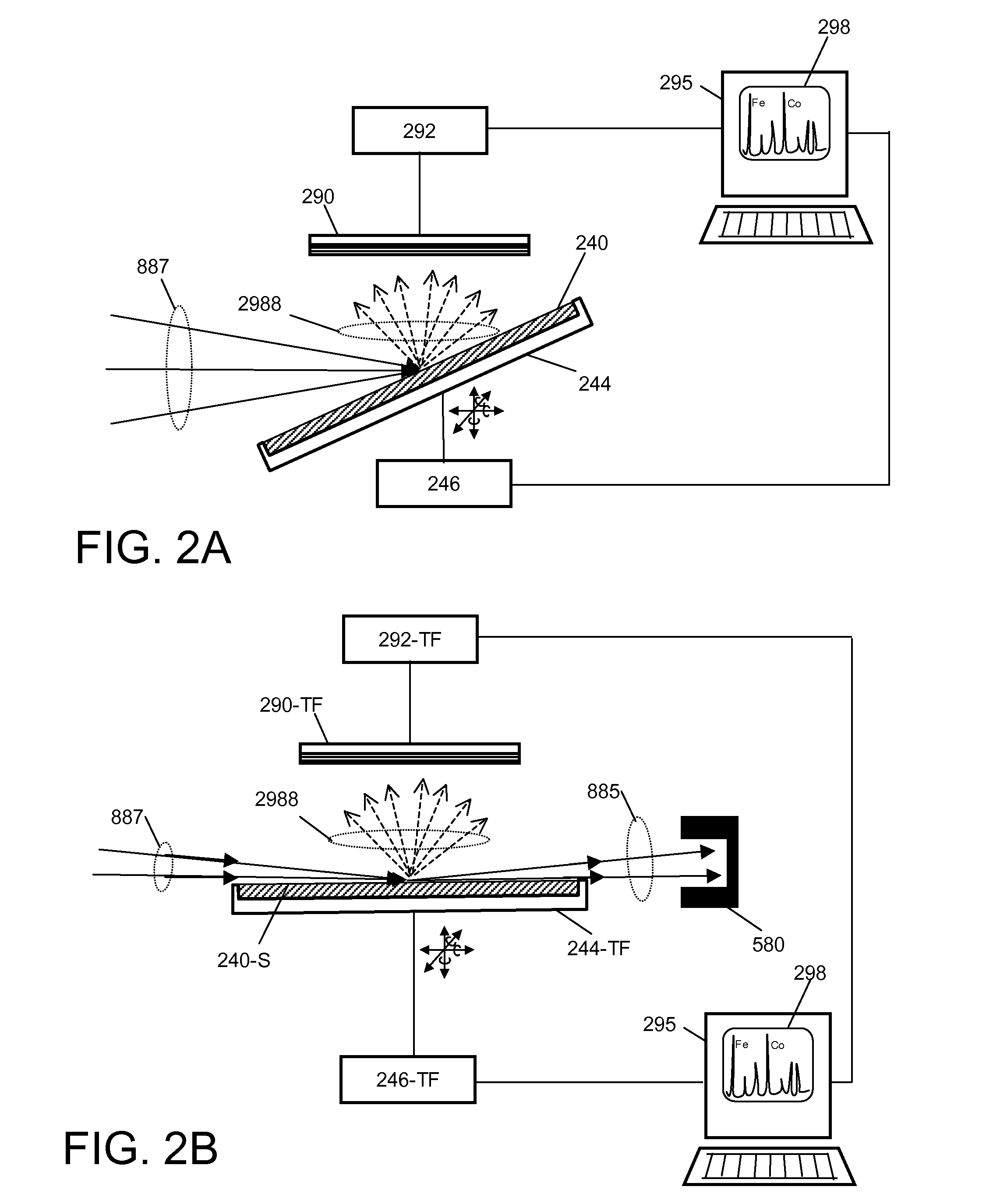 X-ray surface analysis and measurement apparatus
