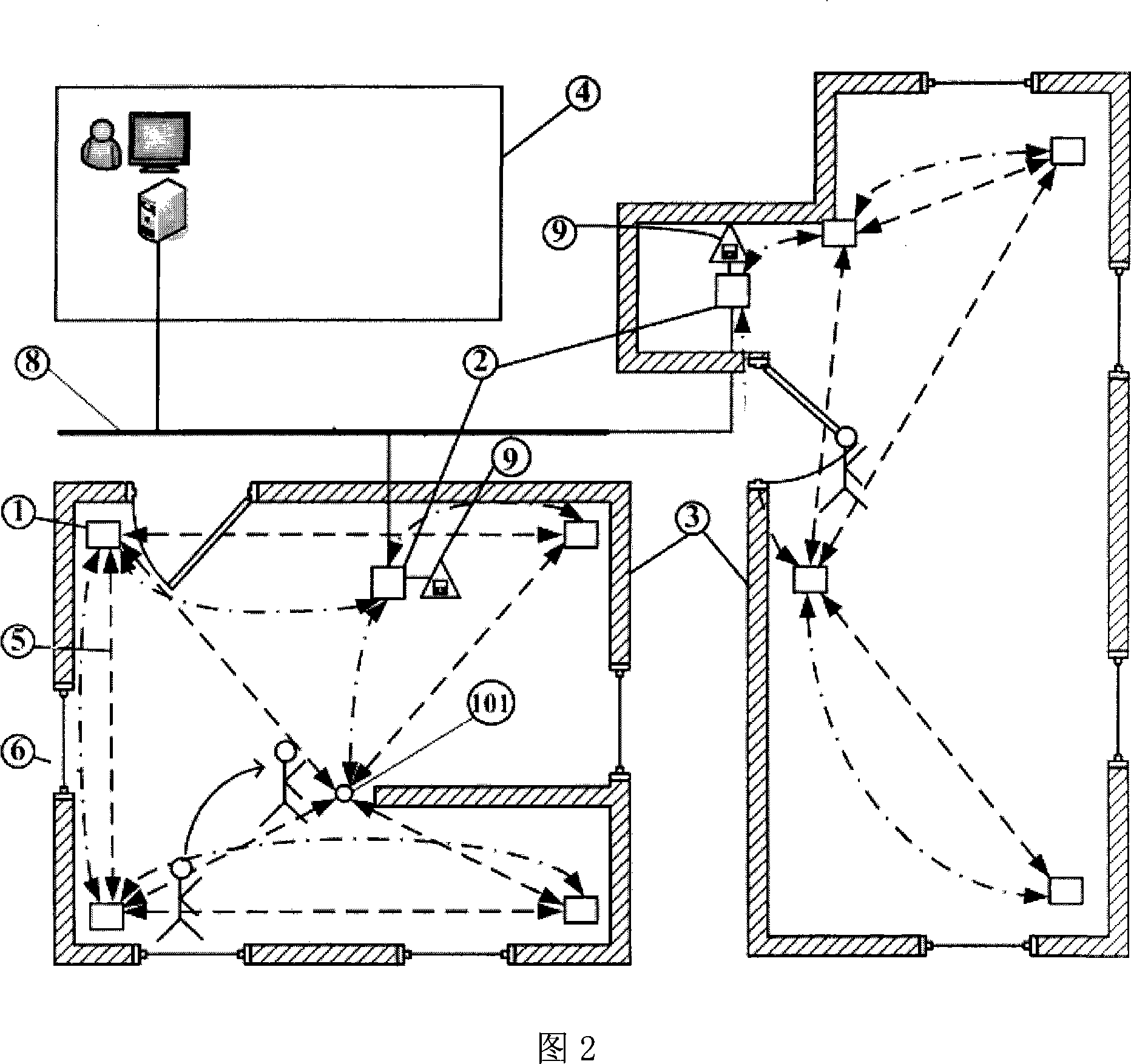 Intrusion detection system and method