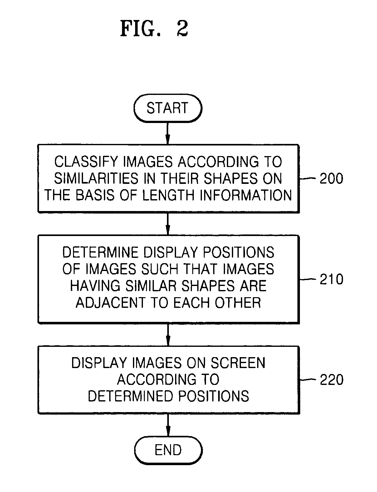 N-up display method and apparatus, and image forming device thereof