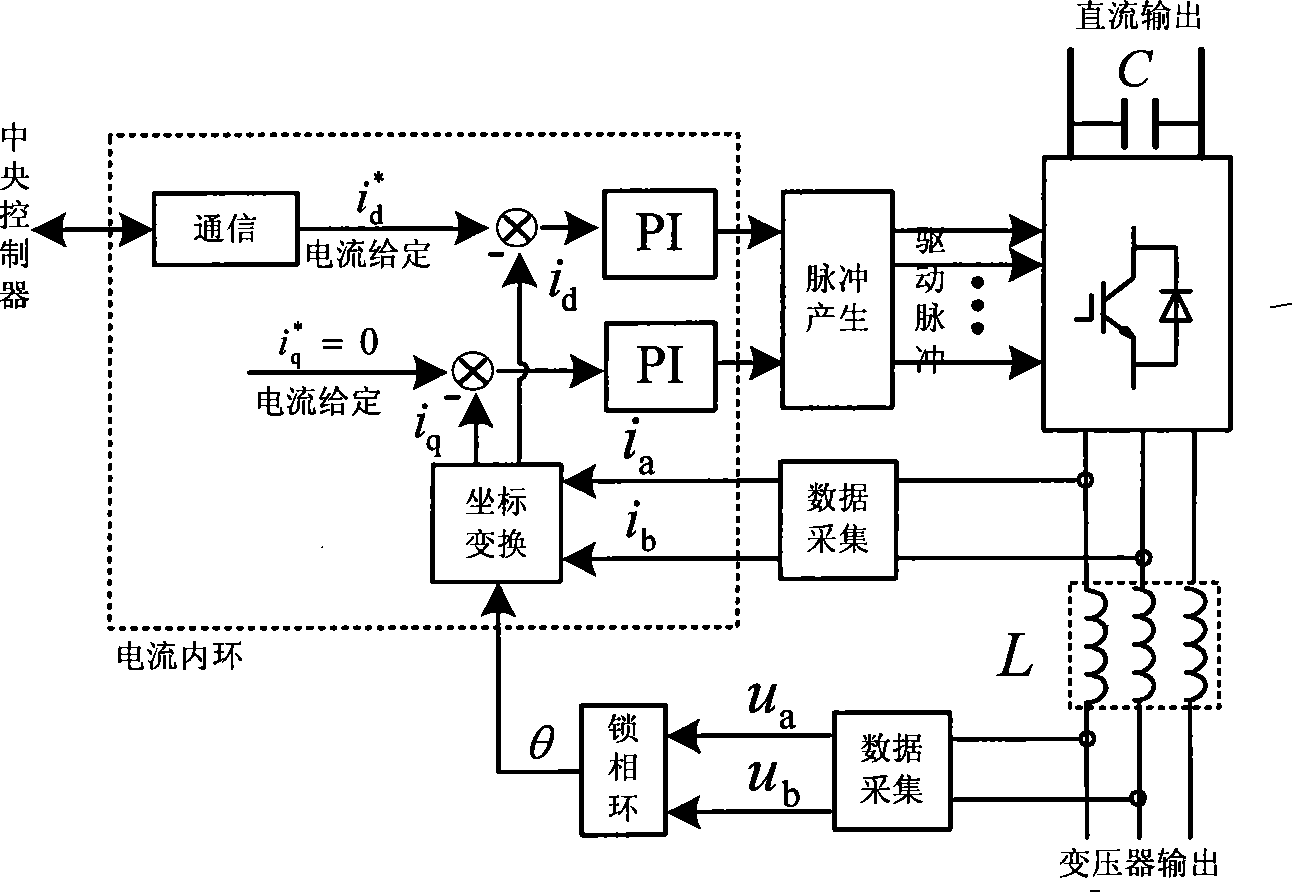 Modular energy feedback type traction power set and control method