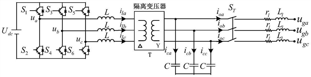 Energy storage converter inertia simulation method based on parallel generalized integrator