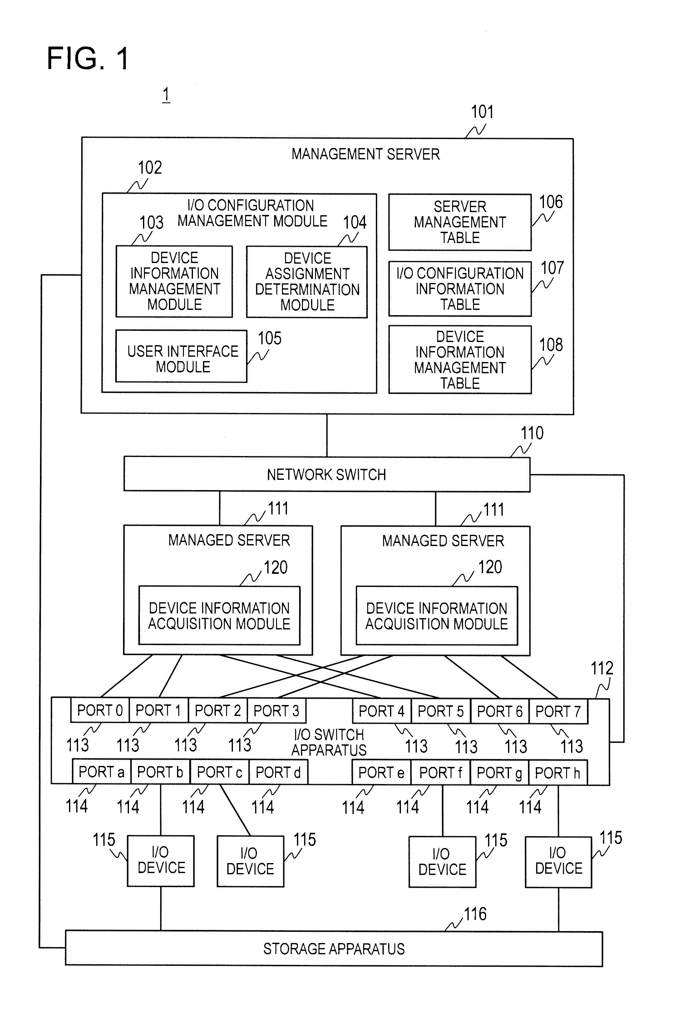 Computer system and management server