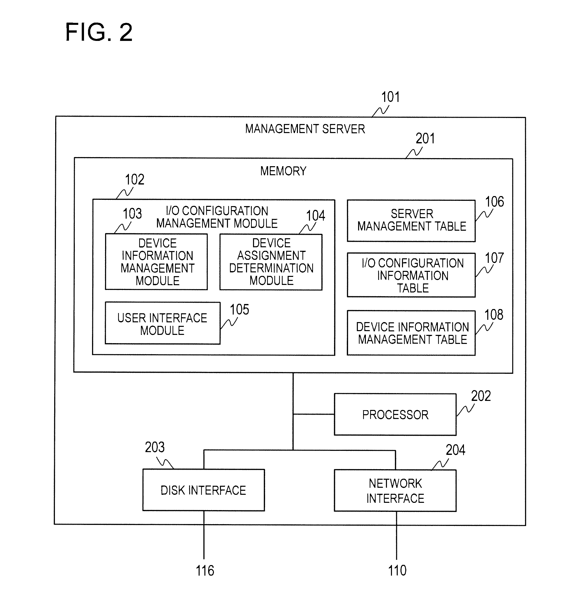 Computer system and management server