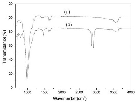 Attapulgite synergistic adsorbent, preparation method and use thereof