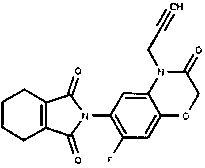 Herbicidal composition of flumioxazin and amidosulfuron and its application