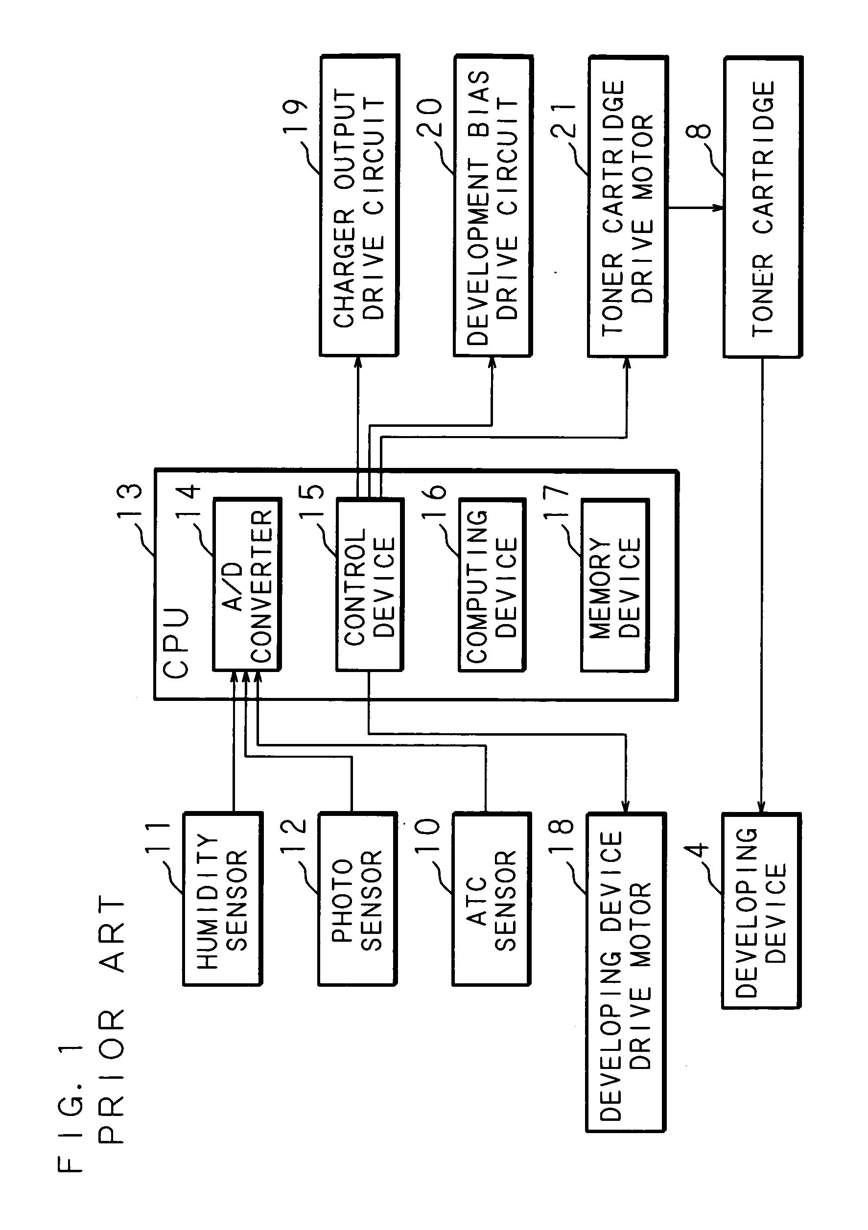Image forming method and image forming device