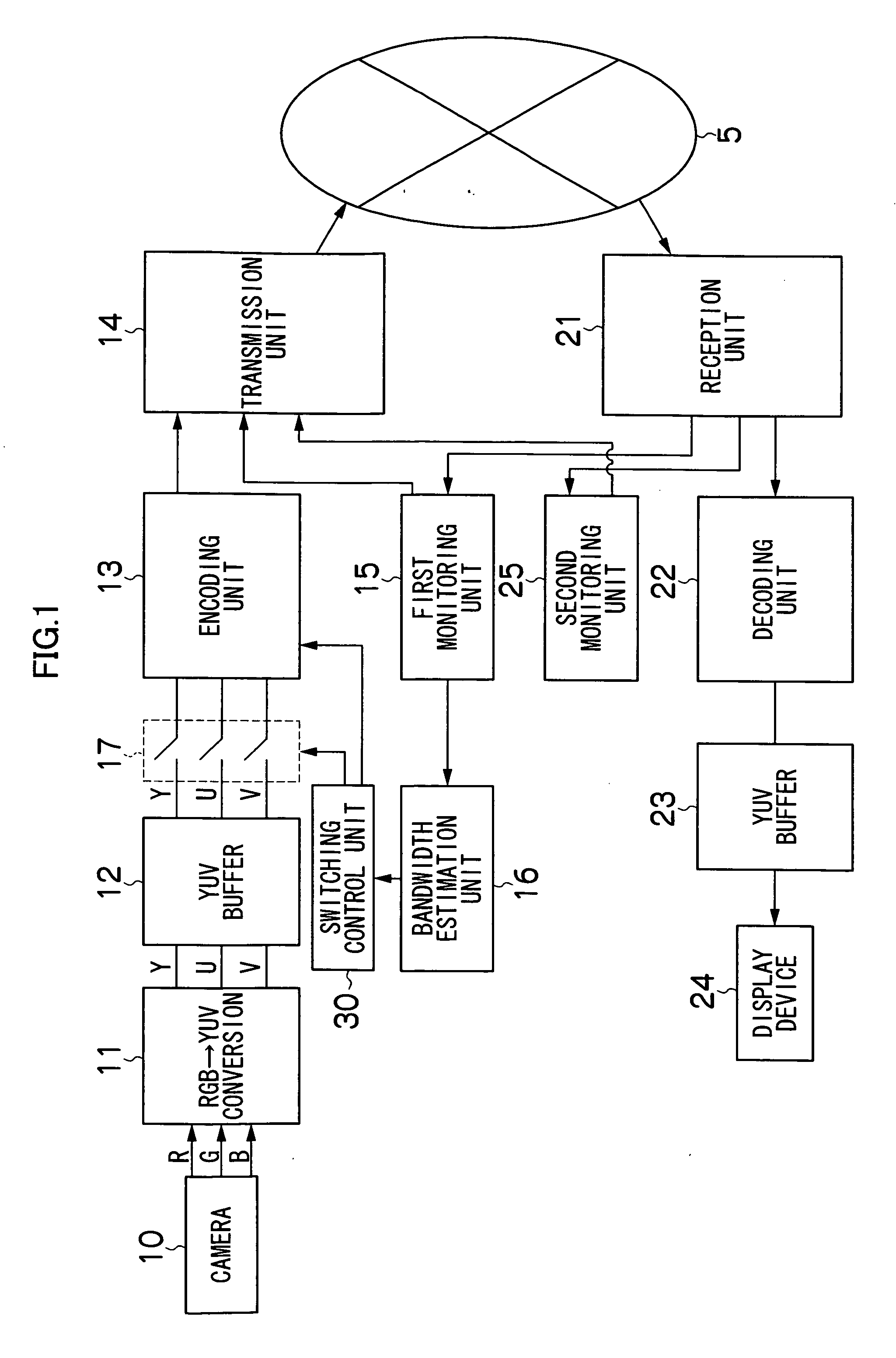 Moving picture real-time communications terminal, control method for moving picture real-time communications terminal, and control program for moving picture real-time communications terminal