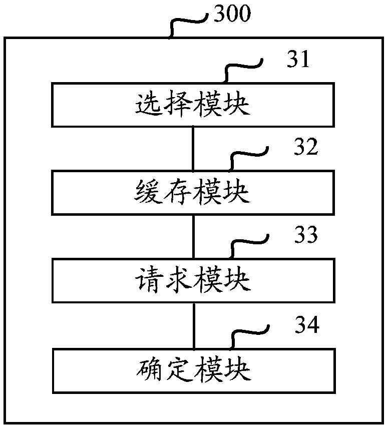 Multimedia material processing method, device and multimedia playing device