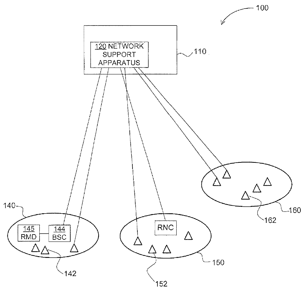 Resource managing method, resource management device and apparatus for supporting operation of a radio communication network