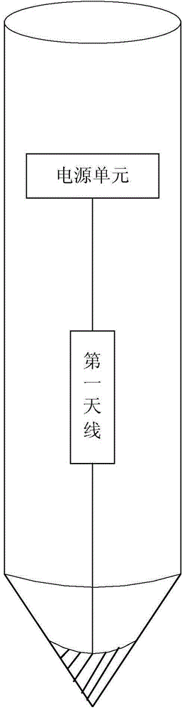 Electronic pen, touch control screen, chargeable electronic pen system and charging method thereof