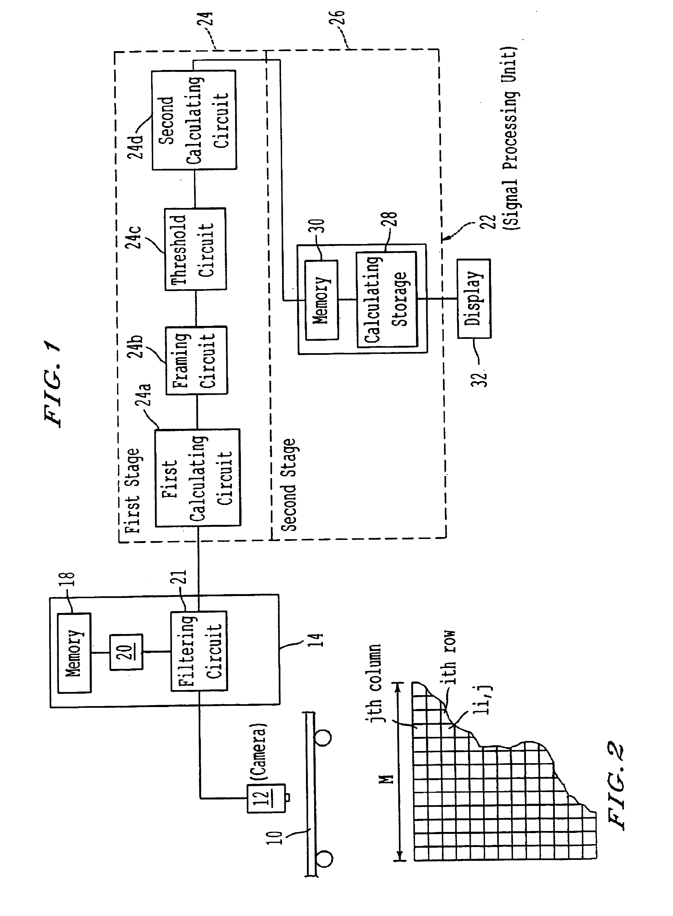 Method for inspecting the surface of a moving strip by prior classification of the detected surface irregularity