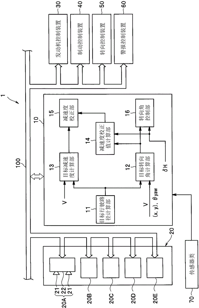 Driving support system for vehicle