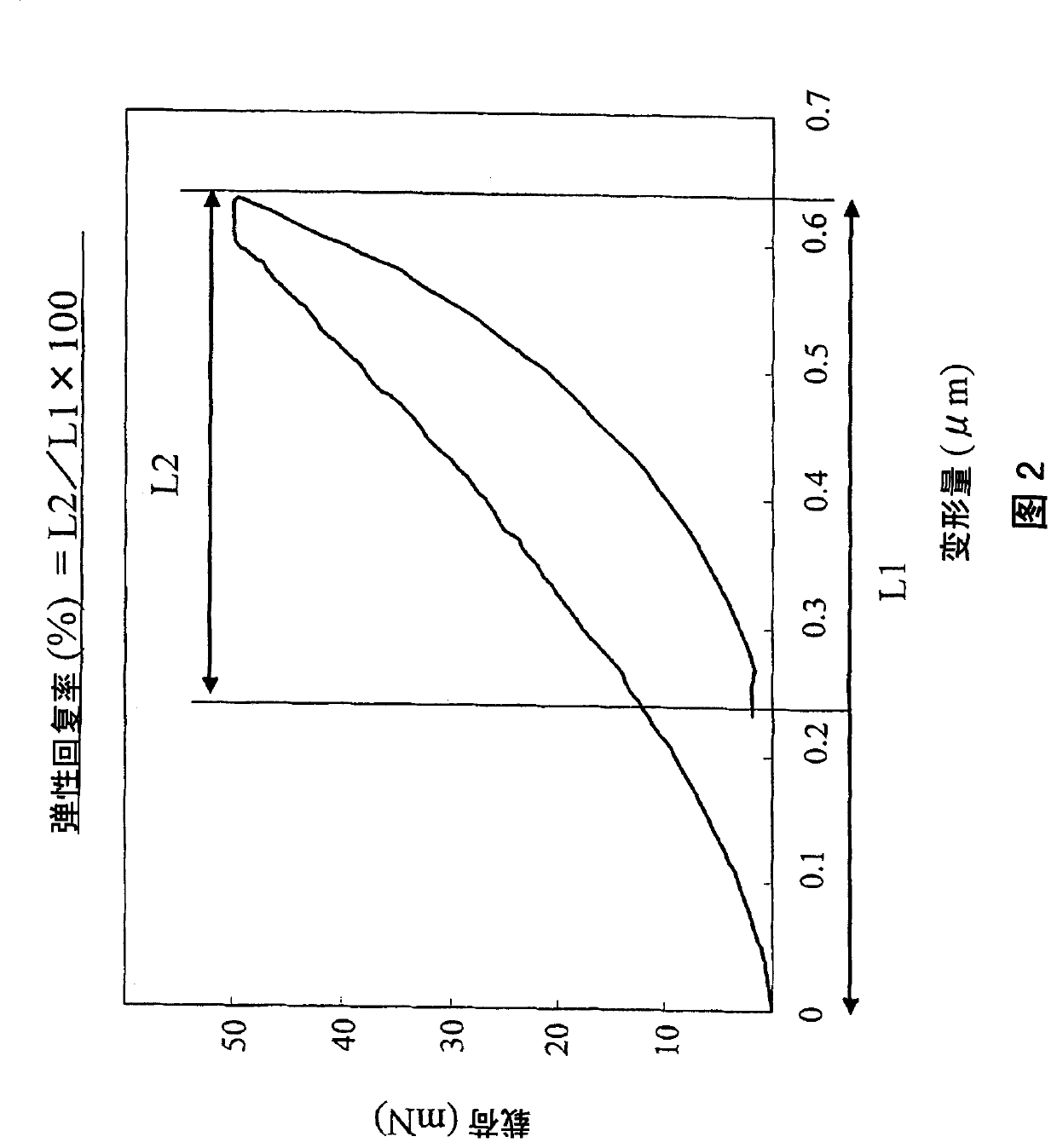 Photosensitive resin composition, protective film and separator of LCD panel, forming method thereof and lcd panel