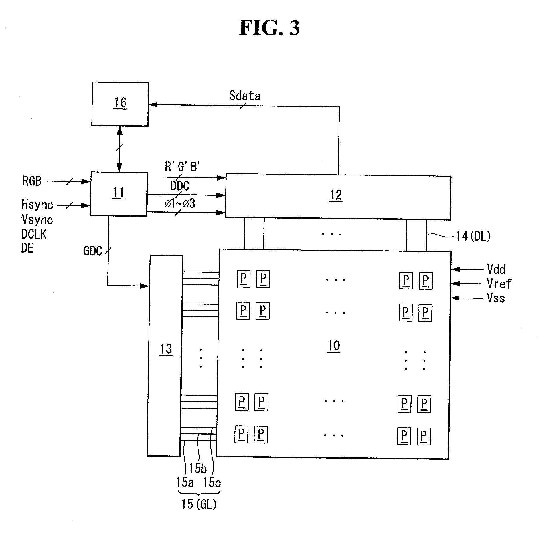 Organic light emitting diode display and method for driving the same