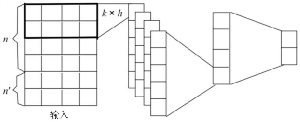 A question answering system and method based on information retrieval empowered by knowledge graph