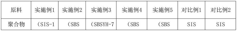 Flame-retardant hot melt adhesive meeting requirements of spraying process and preparation method thereof