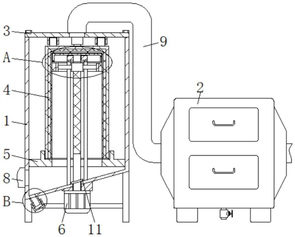 Flue gas purification device for rubber processing