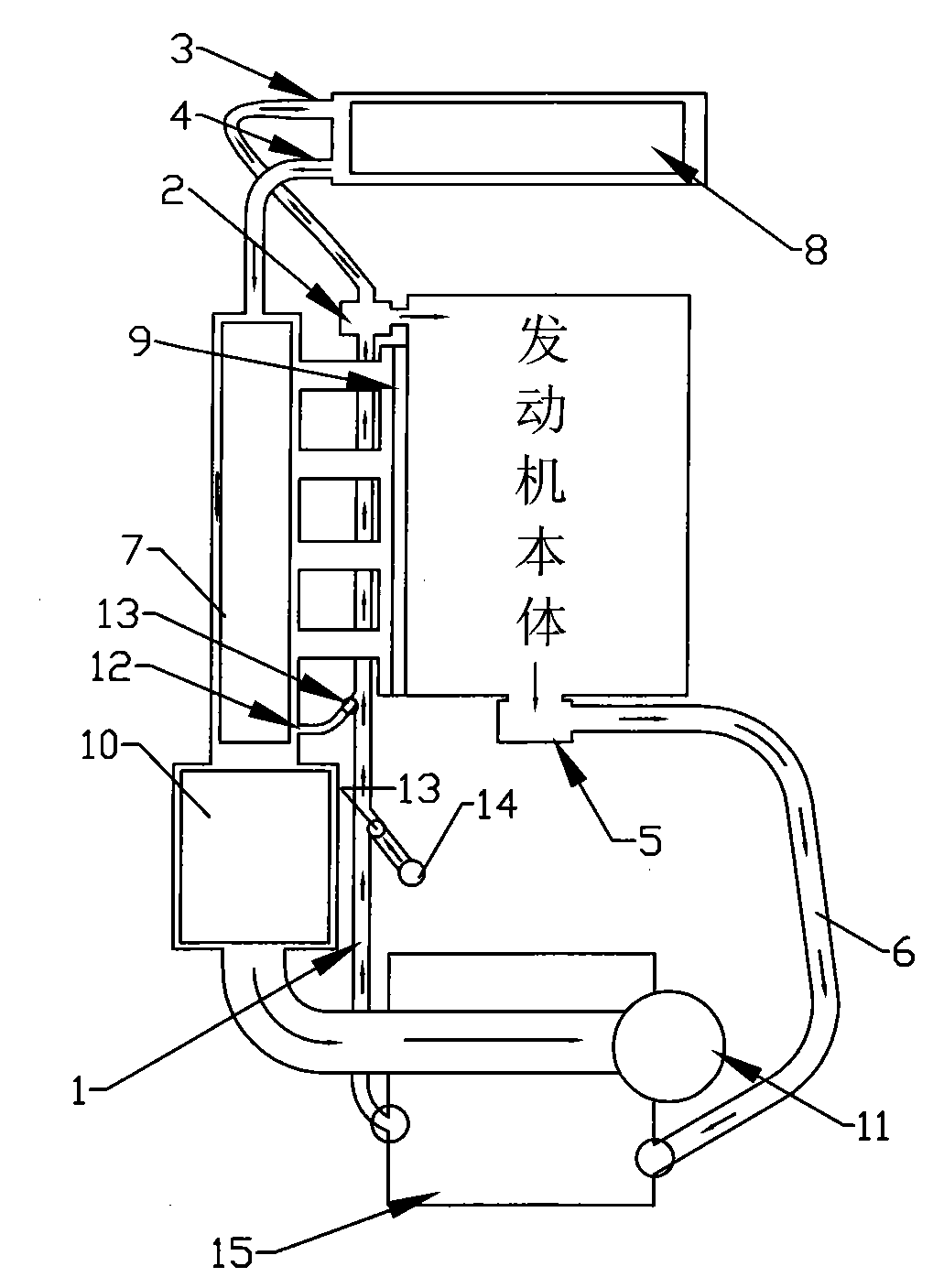 Cooling system of motorboat engine