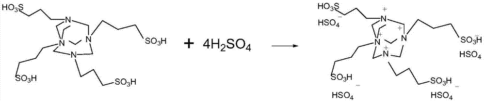 Method for preparing raspberry ketone under catalysis of multi-sulfonic functionalized ionic liquid