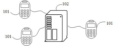 Medical word labeling method, medical word mapping method, device and equipment