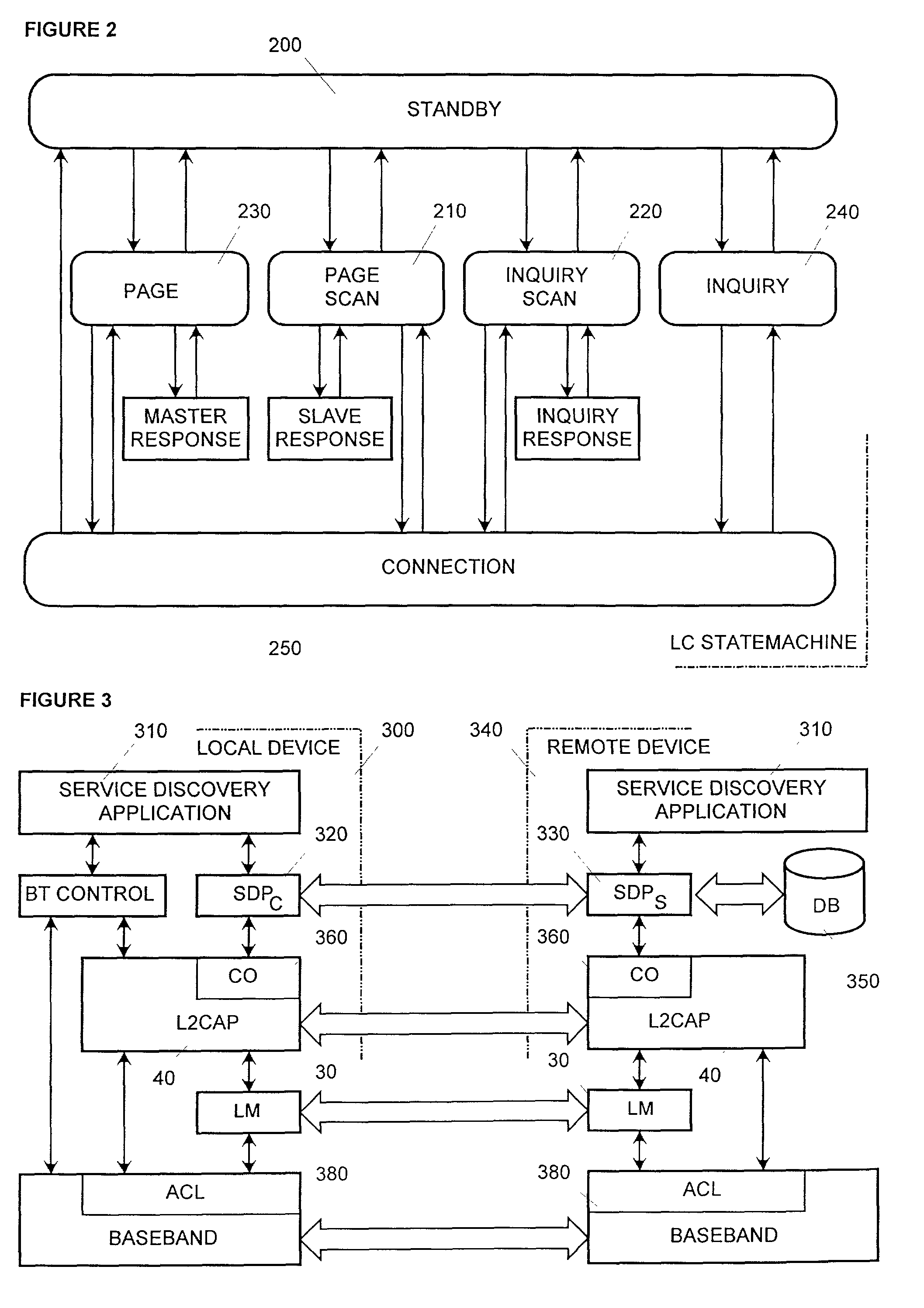 Method, network device and computer program product for performing service discovery in a pervasive network