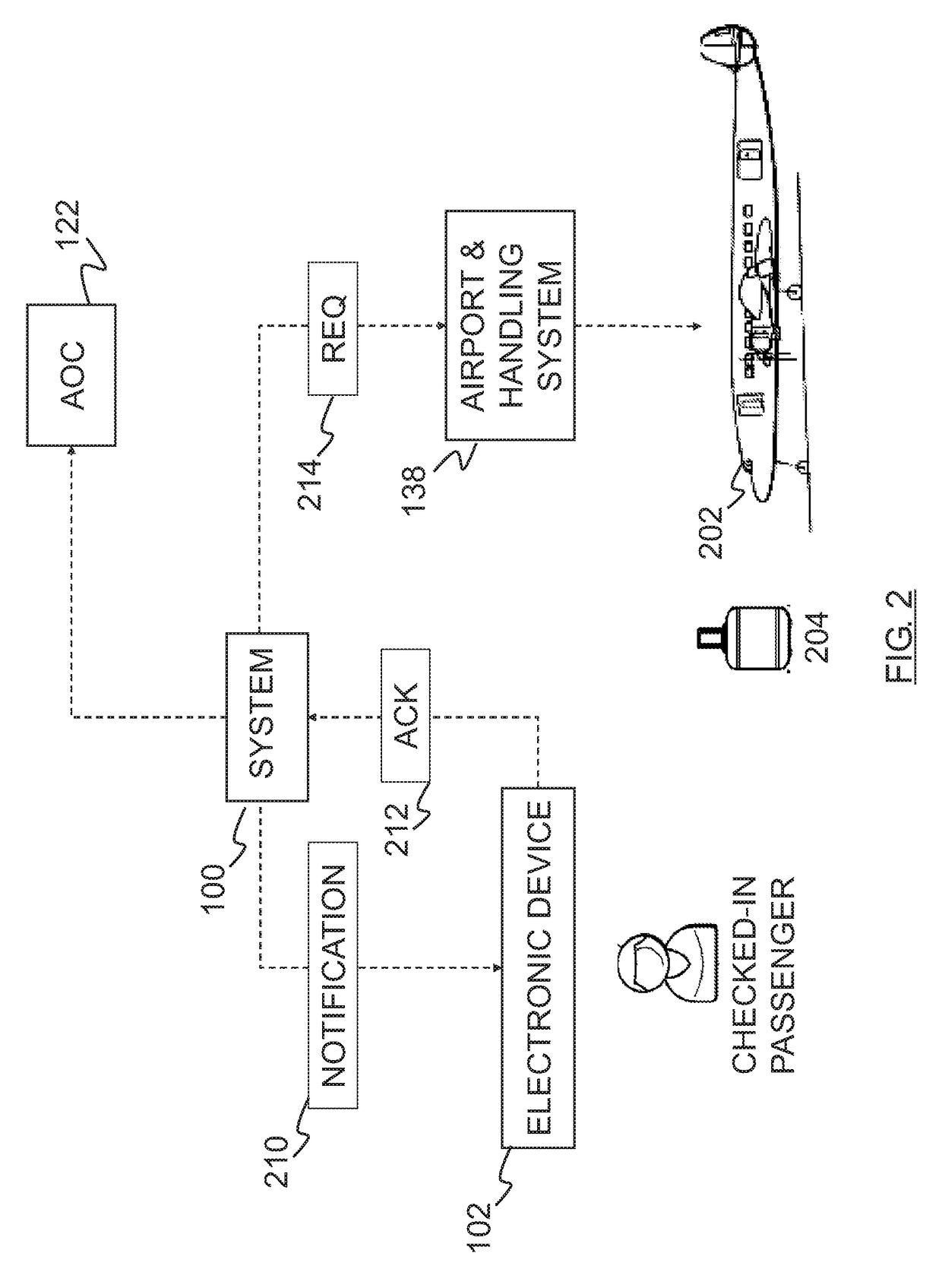 Computer-implemented method and system for managing passenger information