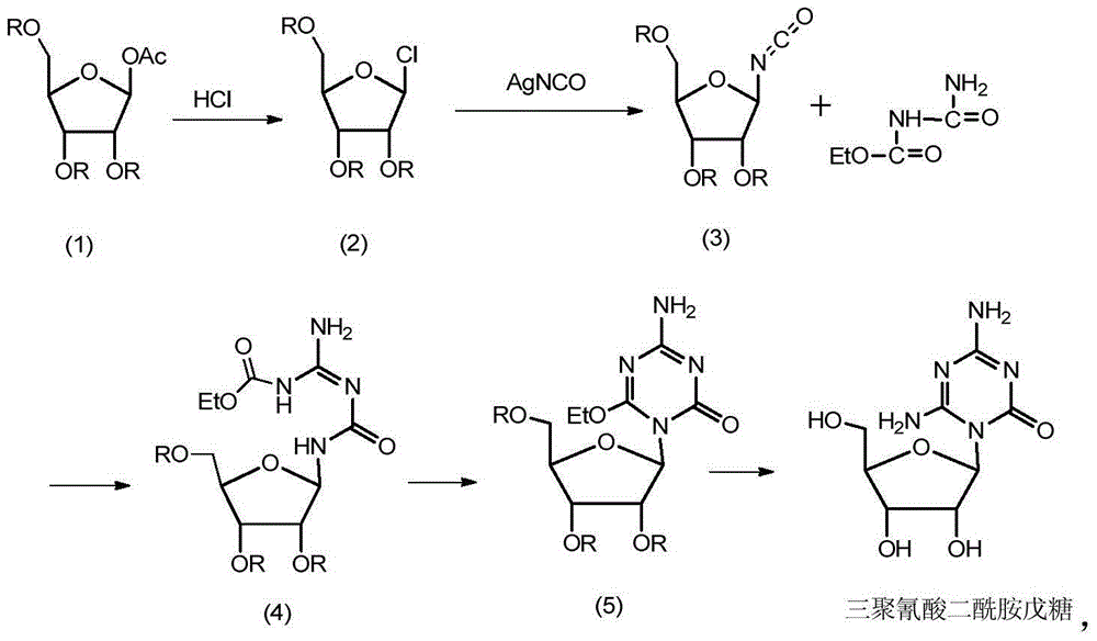 Preparation method of azacitidine impurity