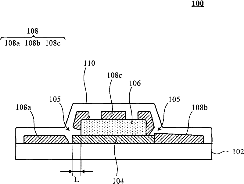Electrode structure and manufacturing method thereof