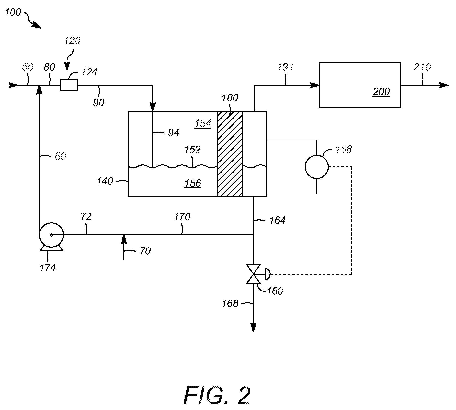 Process for treating a liquid hydrocarbon stream