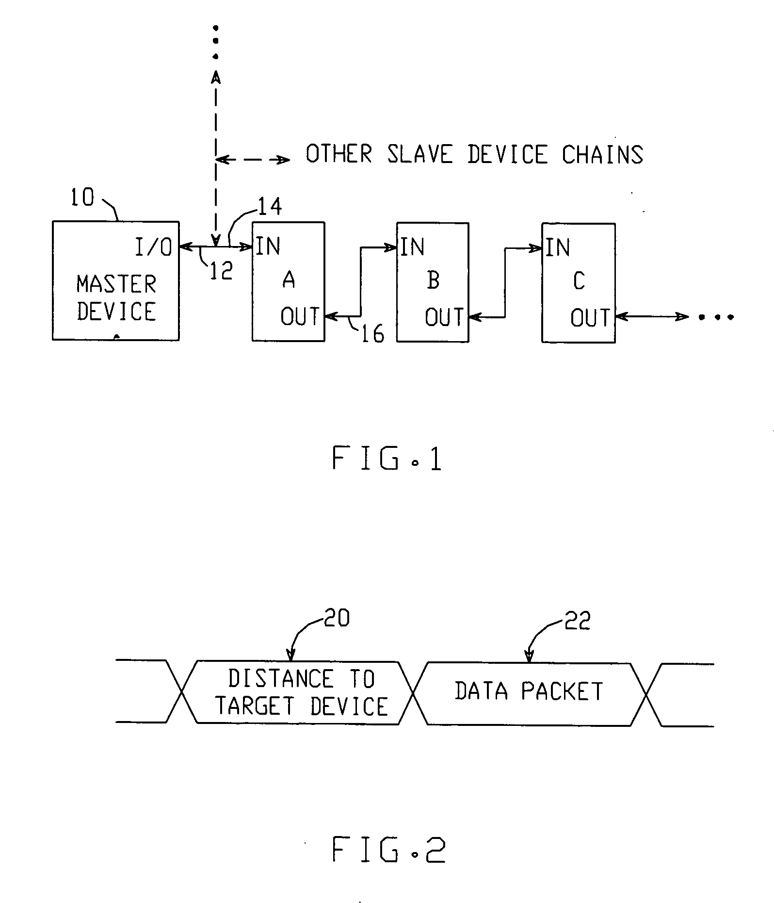 Serial digital communication system and method