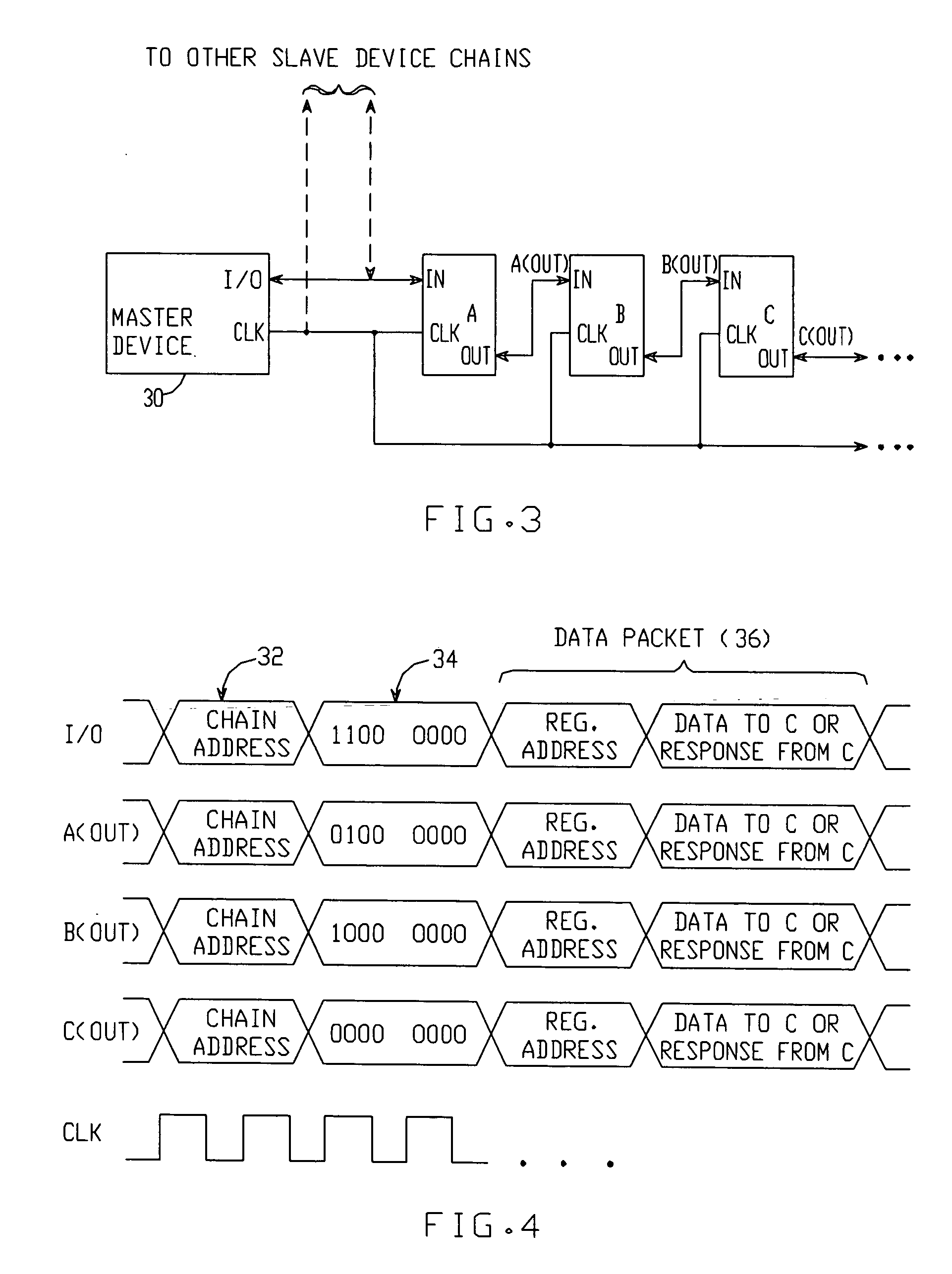 Serial digital communication system and method