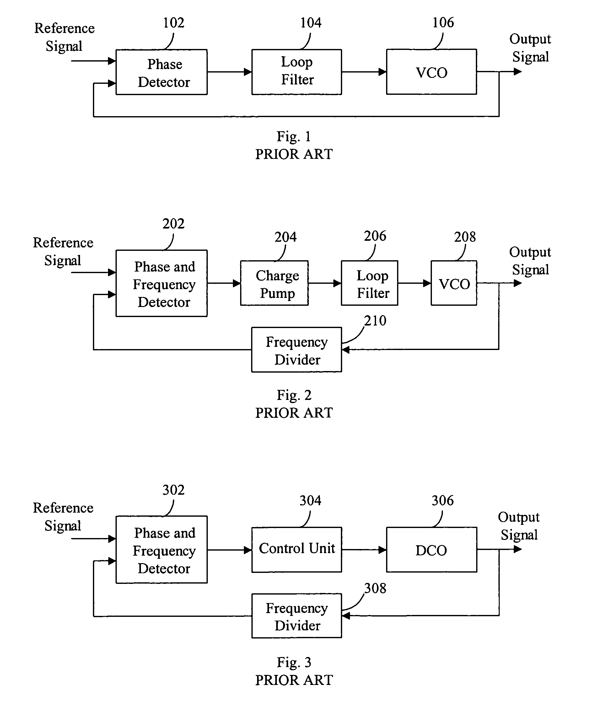 High-resolution varactors, single-edge triggered digitally controlled oscillators, and all-digital phase-locked loops using the same