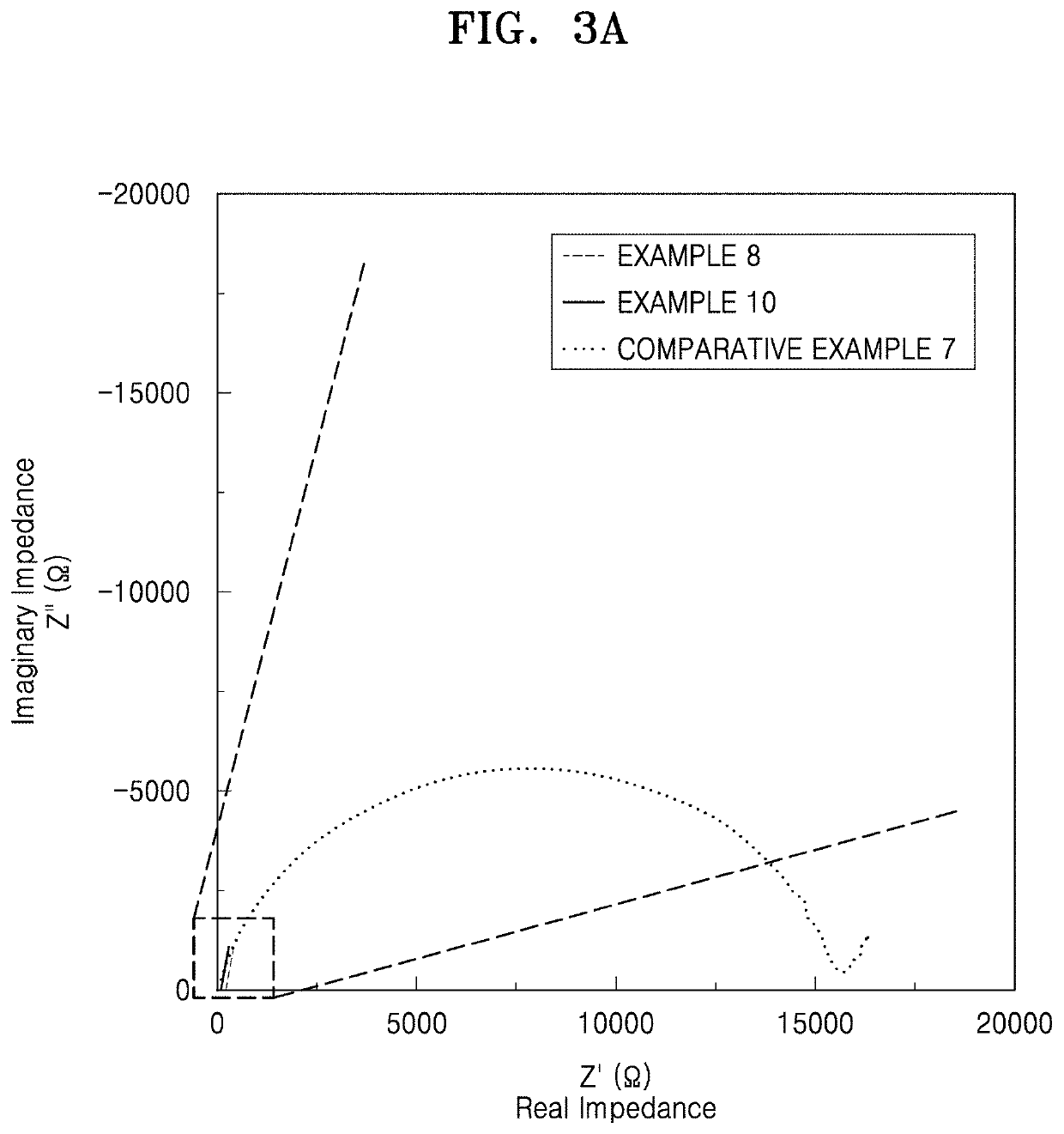 Composite solid electrolyte, method of preparing composite solid electrolyte, and electrochemical battery including composite solid electrolyte