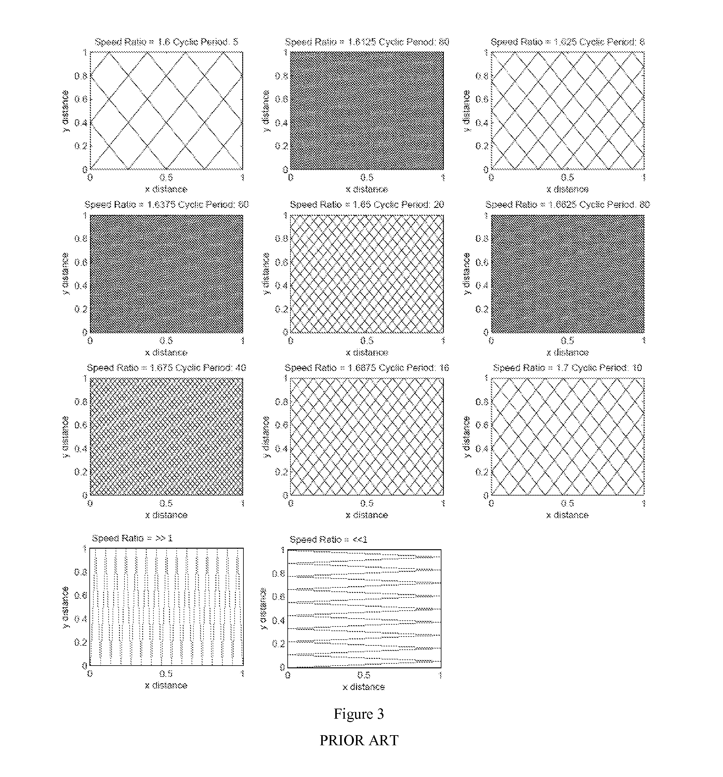 High target utilization moving magnet planar magnetron scanning method