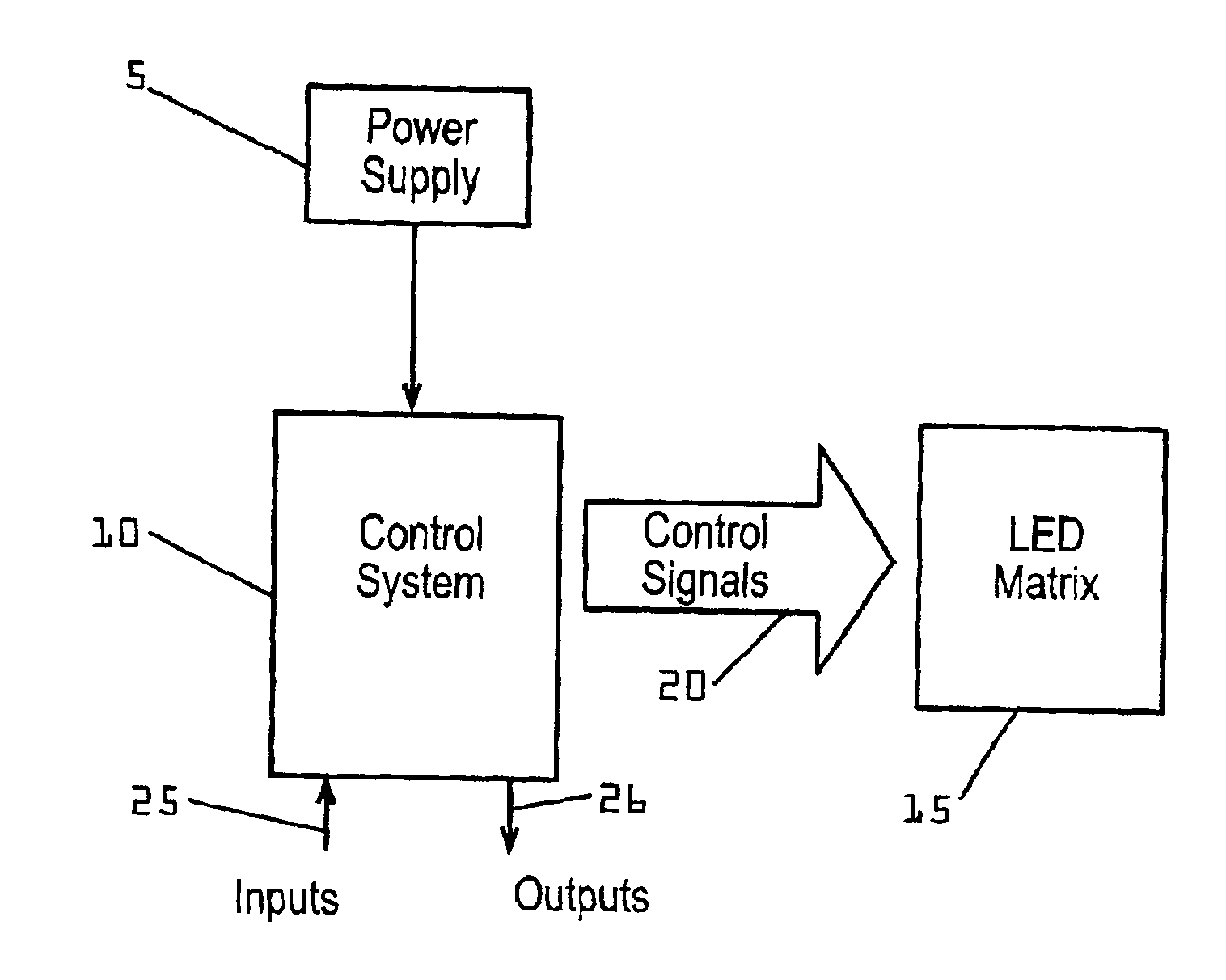 Systems and methods for controlling brightness of an avionics display