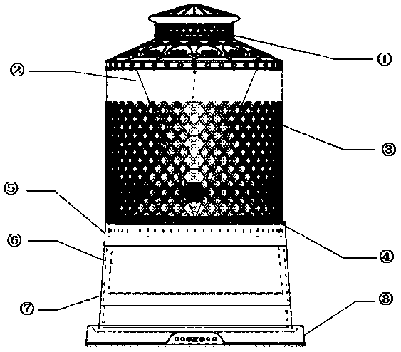 Mongolian style holographic projection music cyclotron lamp