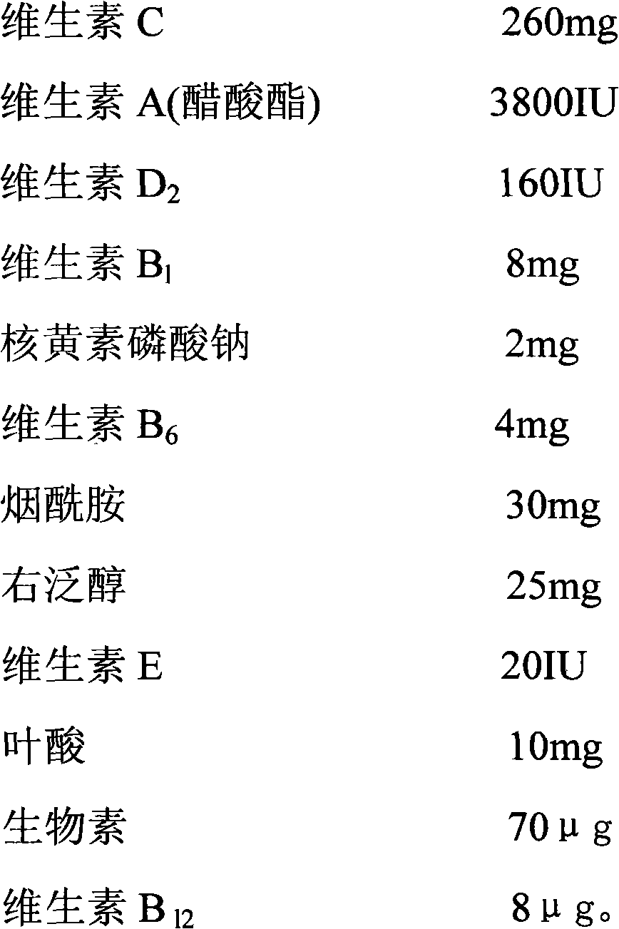 Preparation method of vitamin complex freeze-dried powder injection