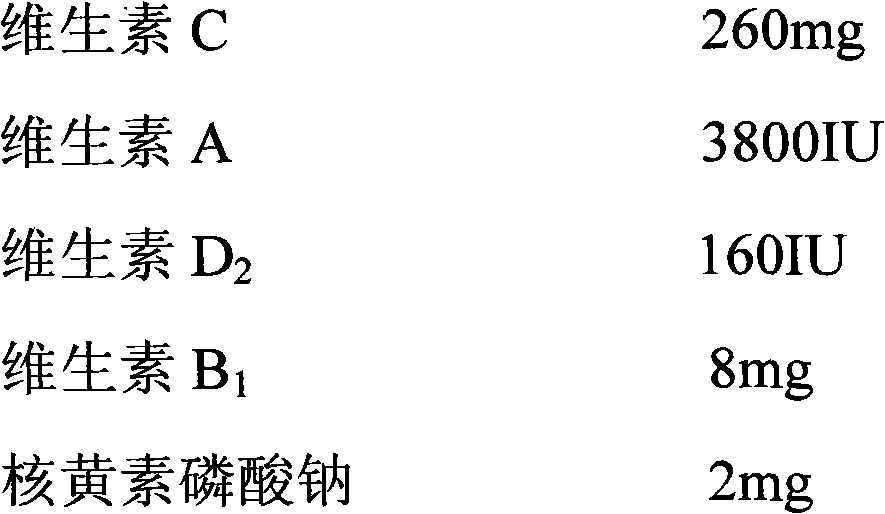 Preparation method of vitamin complex freeze-dried powder injection